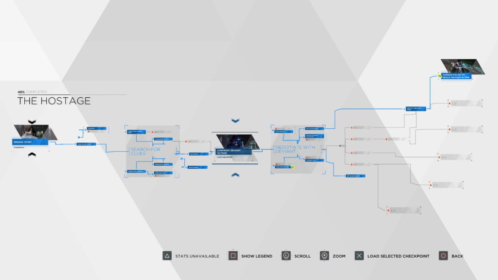 diagrama flujo