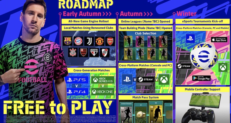 roadmap efootball